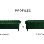 Chesterfield Velvet Turquoise Blue 3 seater Sofa