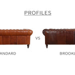 Classic Chesterfield 3 Seater Sofa
